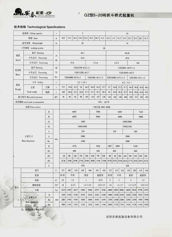 岳陽安泰起重設備有限公司